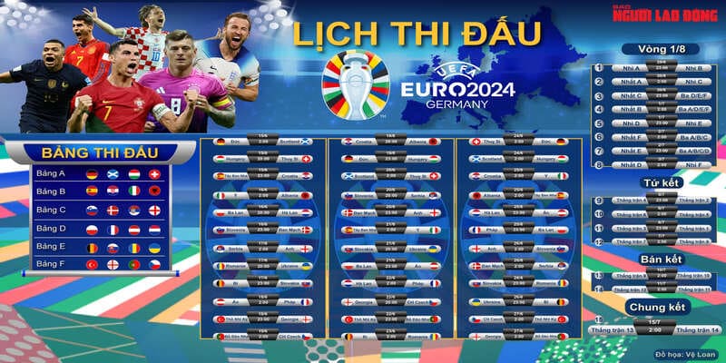 lịch thi đấu lịch thi đấu